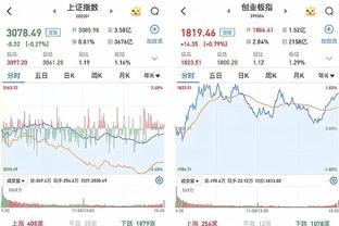 Shams：哈利伯顿&特纳&马瑟林将联手参加全明星技巧挑战赛